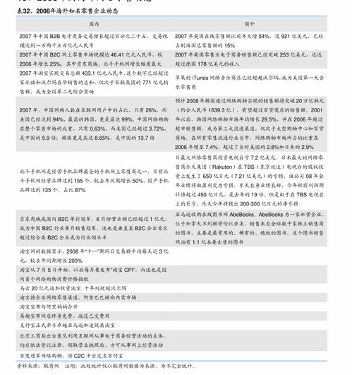 十四五污染防治攻堅戰(zhàn)力度不減，固廢與流域治理引領(lǐng)環(huán)保工程新機(jī)遇
