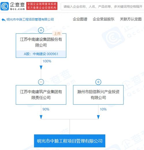 中南建設子公司戰略布局深化，參股成立工程項目管理公司，注冊資本2.16億元瞄準工程造價咨詢市場