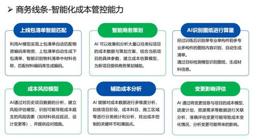 AI賦能工程項目管理 第十九屆信息化發展大會上益企聯新品亮相，重塑工程造價咨詢新業態